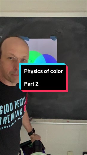 Understanding Primary Colors of Light in Physics
