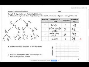 MDM4U 4 1 Probability Distributions Edited