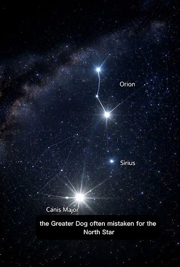 Sirius - the brightest Star in the night sky