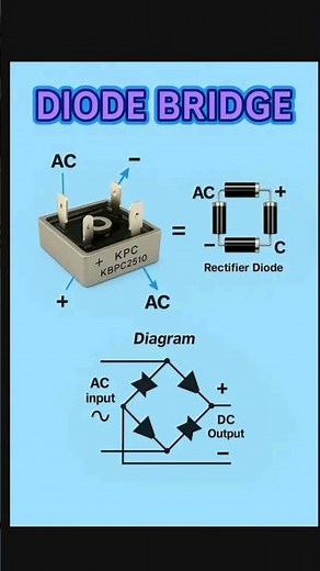 Diode bridge