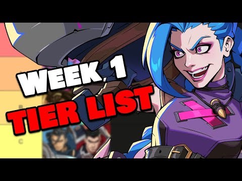 How Strong Is Every Character In 2XKO?