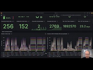 Apache Spark Dashboard V2 Demo