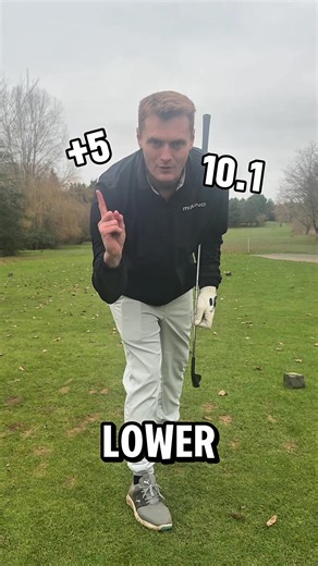 Golf Challenge: Improve Your Handicap with Each Shot