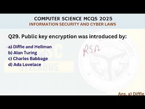Top MCQs - Information Security and Cyber Laws | Top Computer Questions