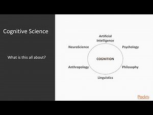 IBM Watson for Beginners : The Course Overview | packtpub.com