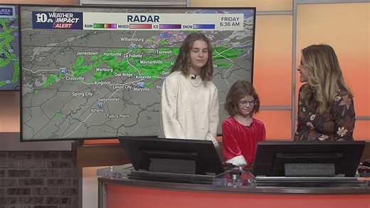 Meet Annie and Corey, this week's Mini Meteorologists