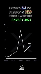 I asked AI to predict the price of XRP for the january 2026🚀 📈 ##xrp #ai #crypto #cryptocurrency #i | XRP News & Updates