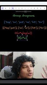 Group Anagrams Coding Problem solving #dsa #programming #coding #interview #datastructures