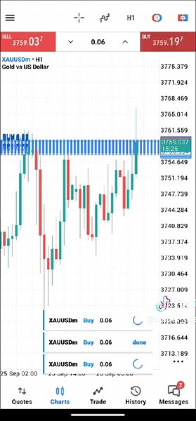 High Data News Trading: Profit from Forex Insights