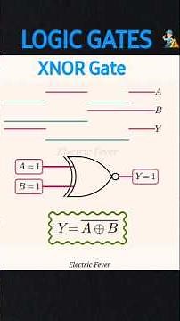 Logic Gates | AND OR NOT NAND NOR XOR XNOR Digital Logic Gates