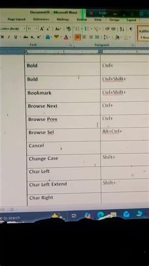 Ms Word all Commands List####2010