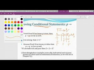 Proving Conditional Statements 1