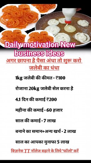 1.8K views | Daily motivation New business ideas | Mr. explainer | Facebook