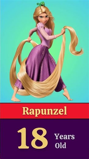 Disney Princess Ages Revealed! 👑 How Old Are They Really? #shortstory #disney