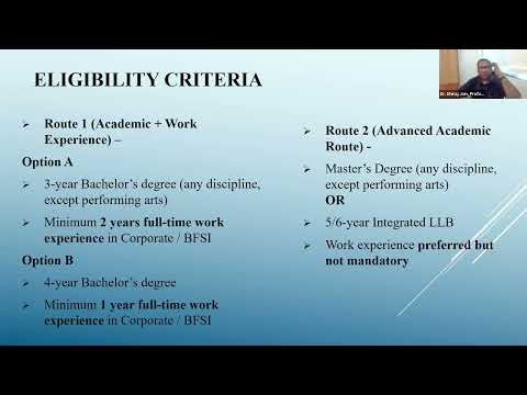 Webinar Recording | Post Graduate Program in Investment & Securities Markets | NISM | 6 Feb 2026