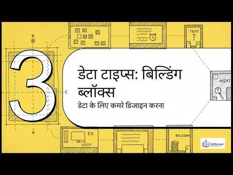 All Tabs in MS Access Explained | Interface Walkthrough in Hindi
