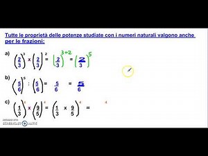 Potenze con frazioni
