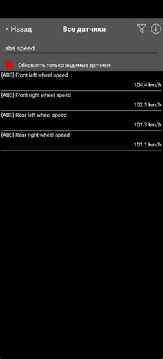 ABS ring failure diagnosis. VW Tiguan mk2.