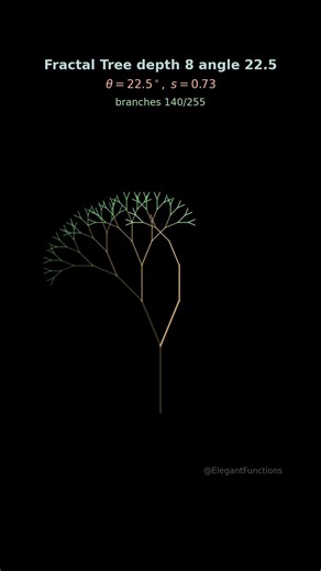 Depth 8 Fractal Trees #shorts