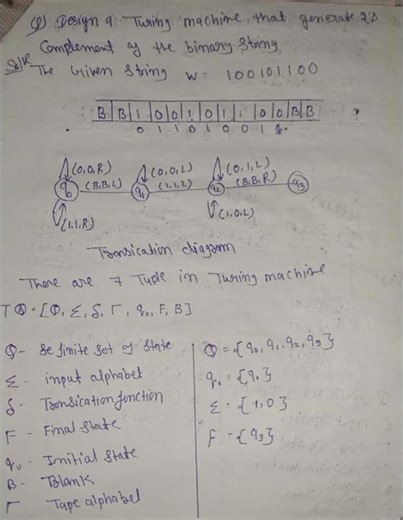 Design a Turing machine that generate 2's Complement of the binary String in TOC