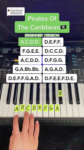 Mastering Pirates of the Caribbean Theme - Piano Tutorial