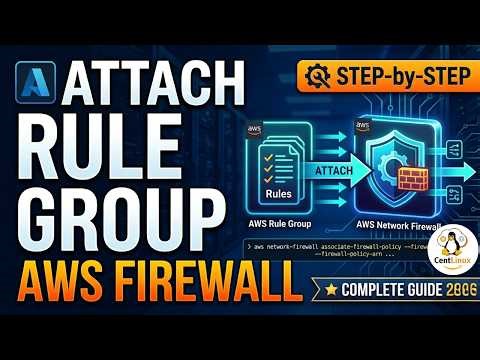 How to Attach an AWS Rule Group to Network Firewall (Step-by-Step)