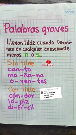 Palabras Graves en Español: Reglas y Ejemplos