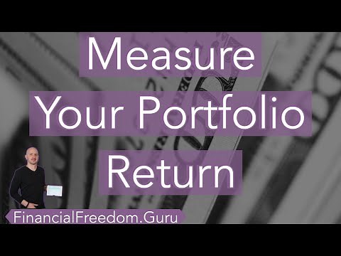 How to calculate Your Portfolio Return | Time Weighted Returns | Money Weighted Returns