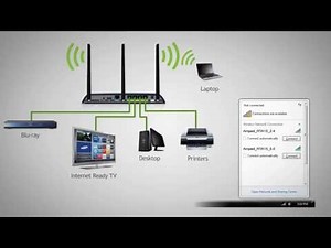 Amped Wireless Setup RTA15 High Power 700mW Dual Band AC Wi-Fi Router