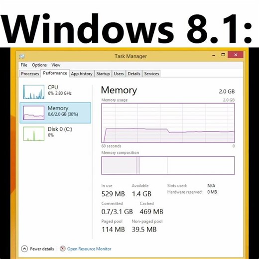 Windows 8.1 vs Windows 11. #windows8 #windows81 #windows11 #mswindows #windows #microsoftwindows