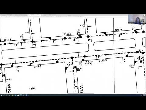 Rational Methos to PCSWMM: Matching Models to Situations
