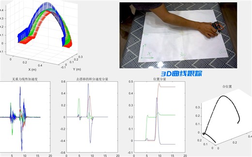 【新玩法】MPU6050传感器实现运动跟踪——略有难度