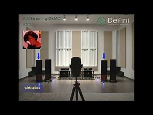 Defini Entkoppler im A/B-Test mit Spikes