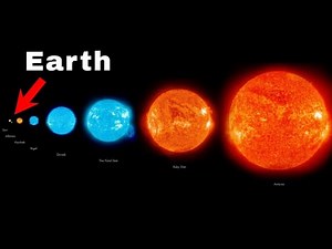 The Real Size Of The Universe || Universe Size Comparison 3D || The Whole Observable Universe ||