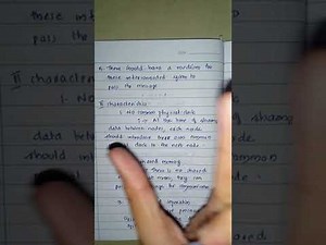 Module 1#Part-1#Distributed Computing#malayalam