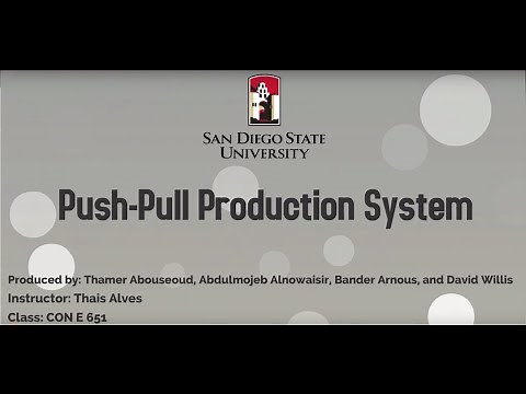 Pull-Push Production System