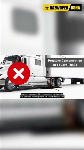 This Tank Shape Prevents Catastrophic Failure #safety #engineering