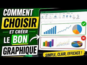 How to choose and create the right chart in Excel