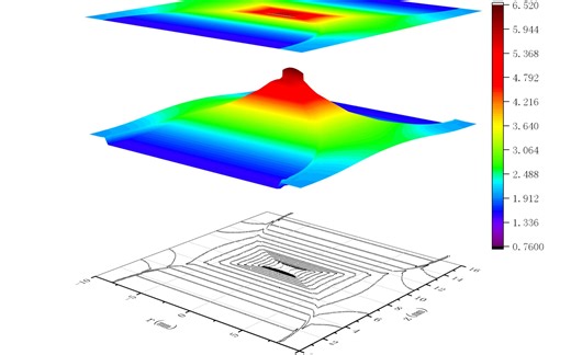Comsol中后处理导出的数据用 Origin做三维图