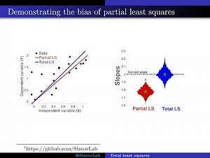 Accounting for measurement errors with total least squares