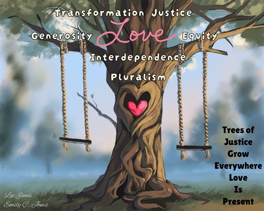 A Handy Guide to the Values of Unitarian Universalism