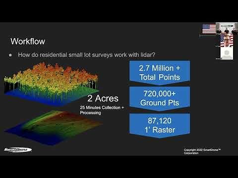 Fast Aerial Lidar AMA - Lidar Drone Price, Point Cloud Software, Drones for Aerial Mapping