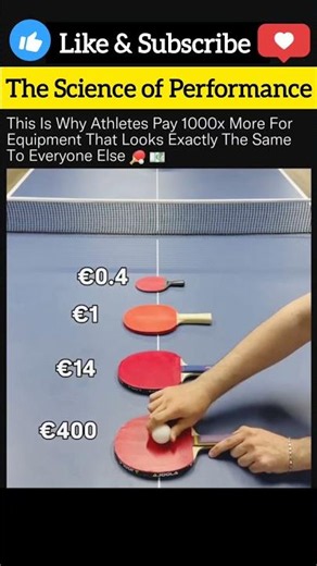 Pro Sports Gear: The Science of Performance#SportsTech #AthletePerformance #SportsScience #ProGear