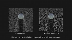 Shaping Particle Simulations with Interaction Forces