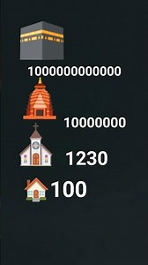 like and subscribe❤️🙏🏻🙏🏻🙏🏻🥹🥹