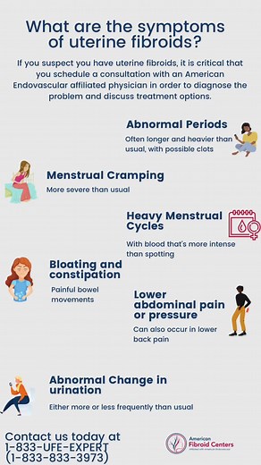 Understanding Uterine Fibroid Symptoms and Treatment Options