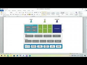 Nintex K2 Architecture and Course Overview