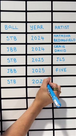 Who could our next Capital’s Summertime Ball Out of the Blue moment be? 👀 #CapitalSTB #Barclaycard