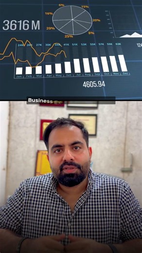 Need Money? Business, Wedding or Any Financial Need | Best Interest Rates