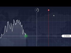 IQ Option FRENCH Leçon 1 : Comment trader avec IQ Option ?
